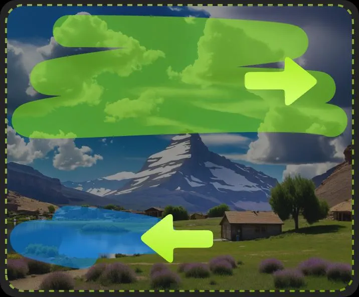 Draw Directions of Movement